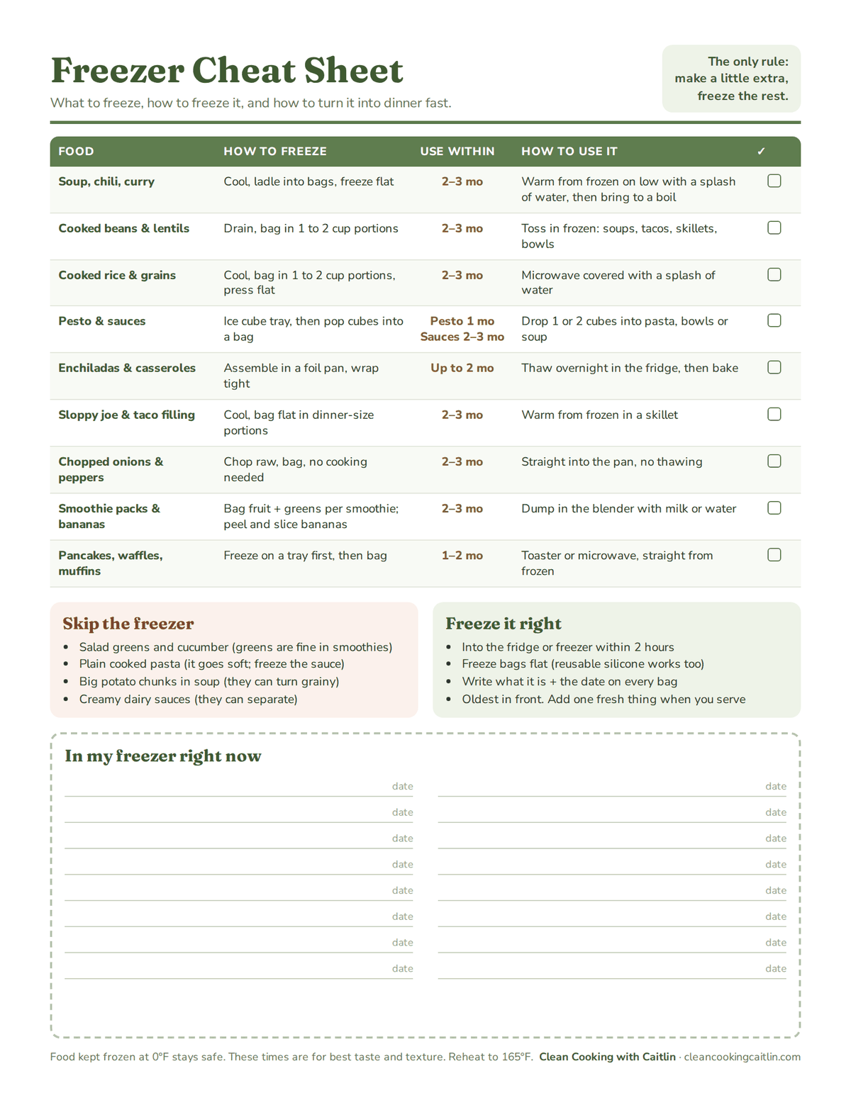 Printable freezer cheat sheet showing what to freeze, how to freeze it, how long it keeps and how to use it