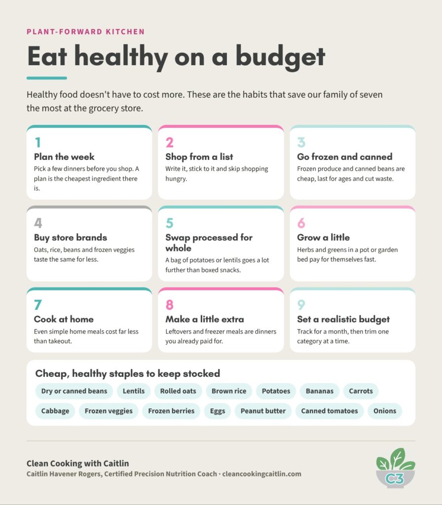9 ways to eat healthy on a budget